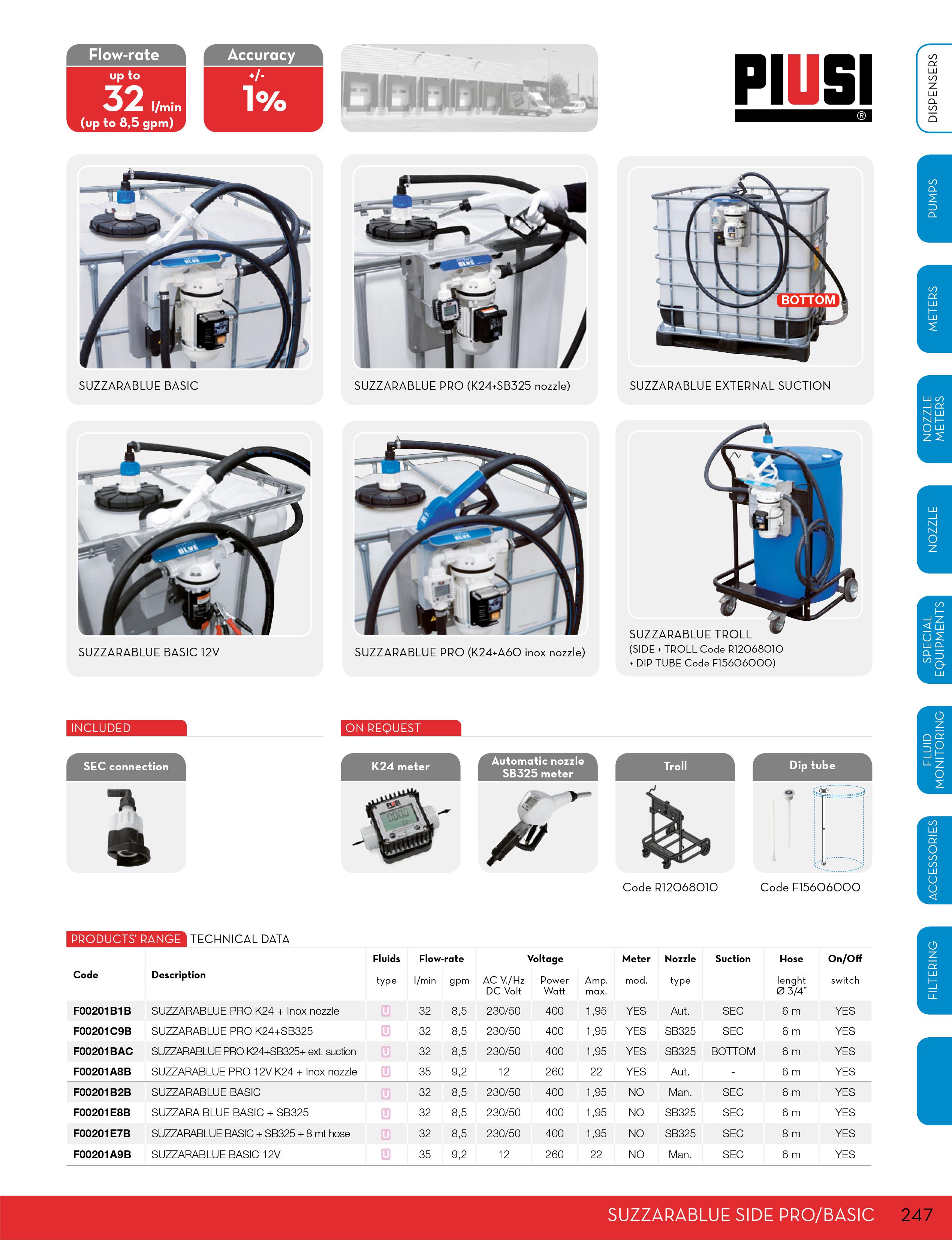 PORTABLE GASOLE PUMP PIUSI SUZZARABLUE SIDE PRO/BASIC - Fialhostore